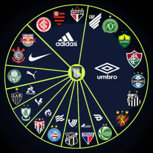 As marcas que vestem os times do Brasileirão Serie -A 2021